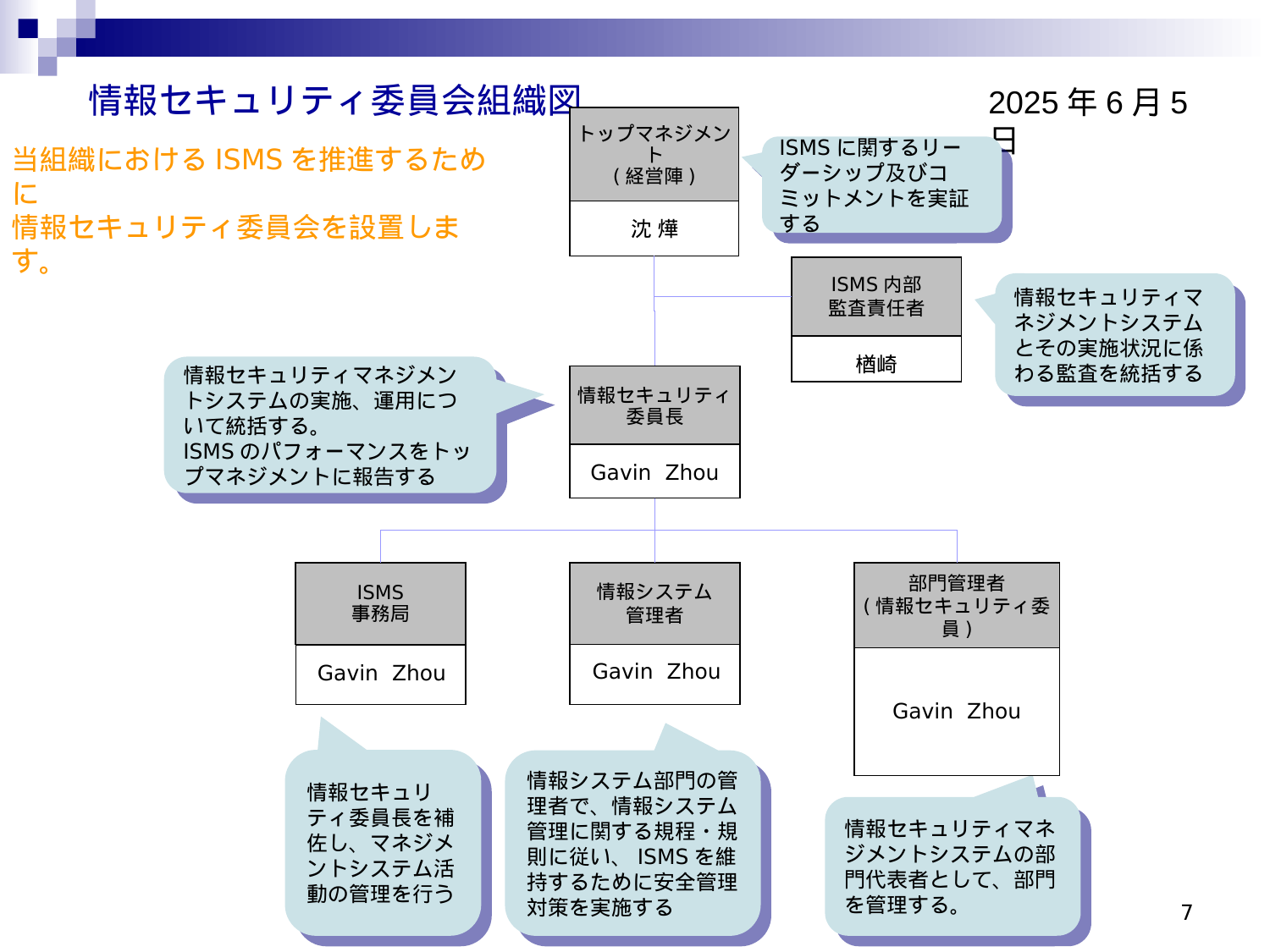 Slide 7