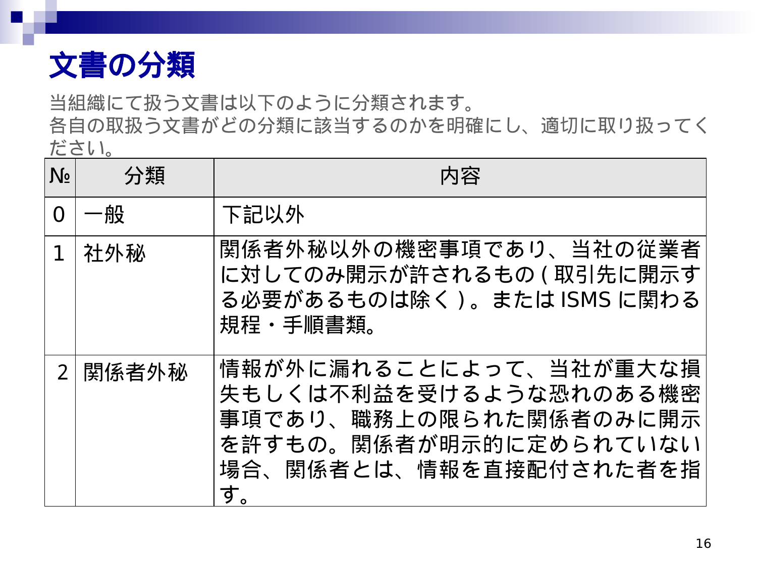 Slide 16