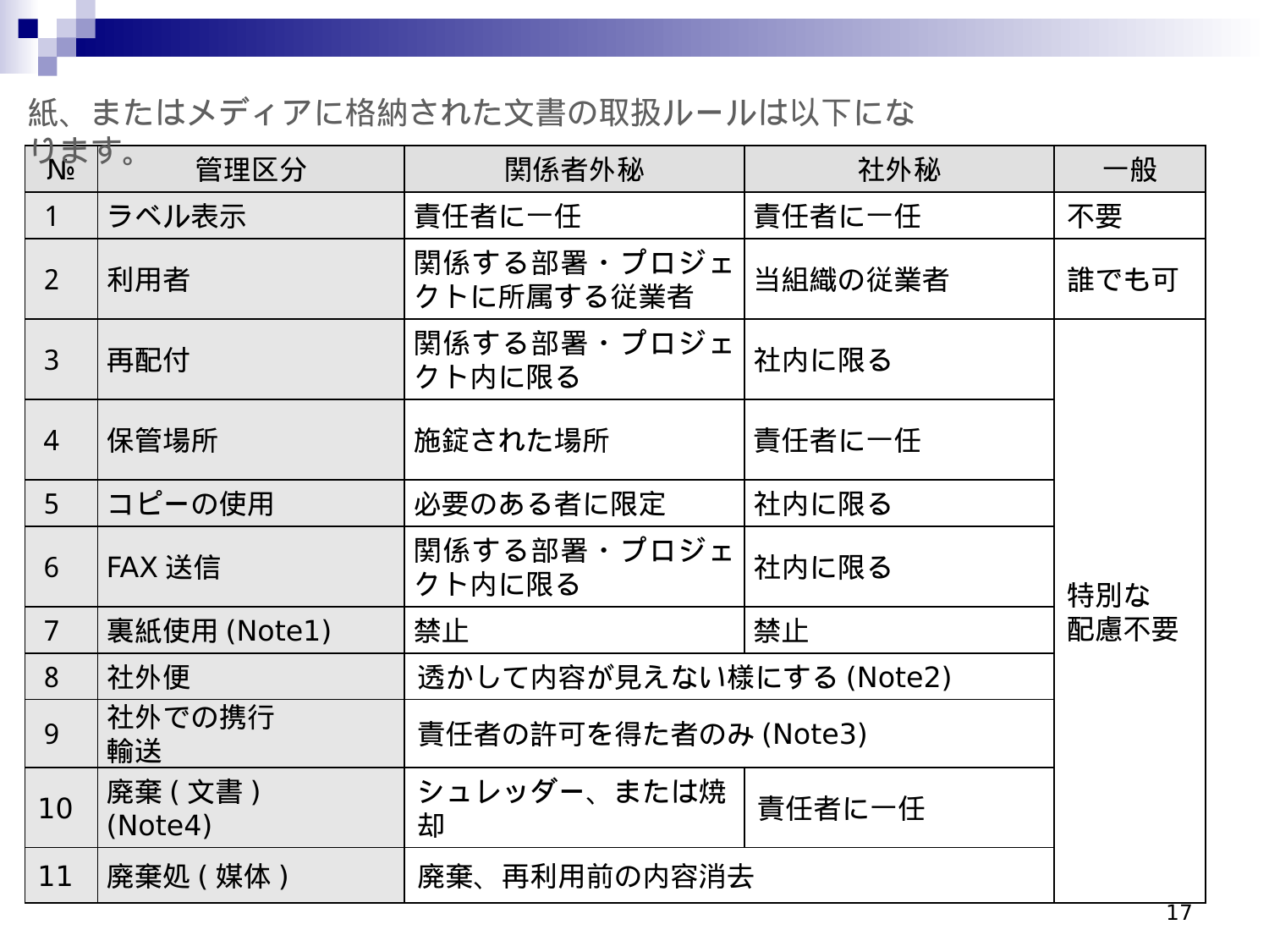 Slide 17