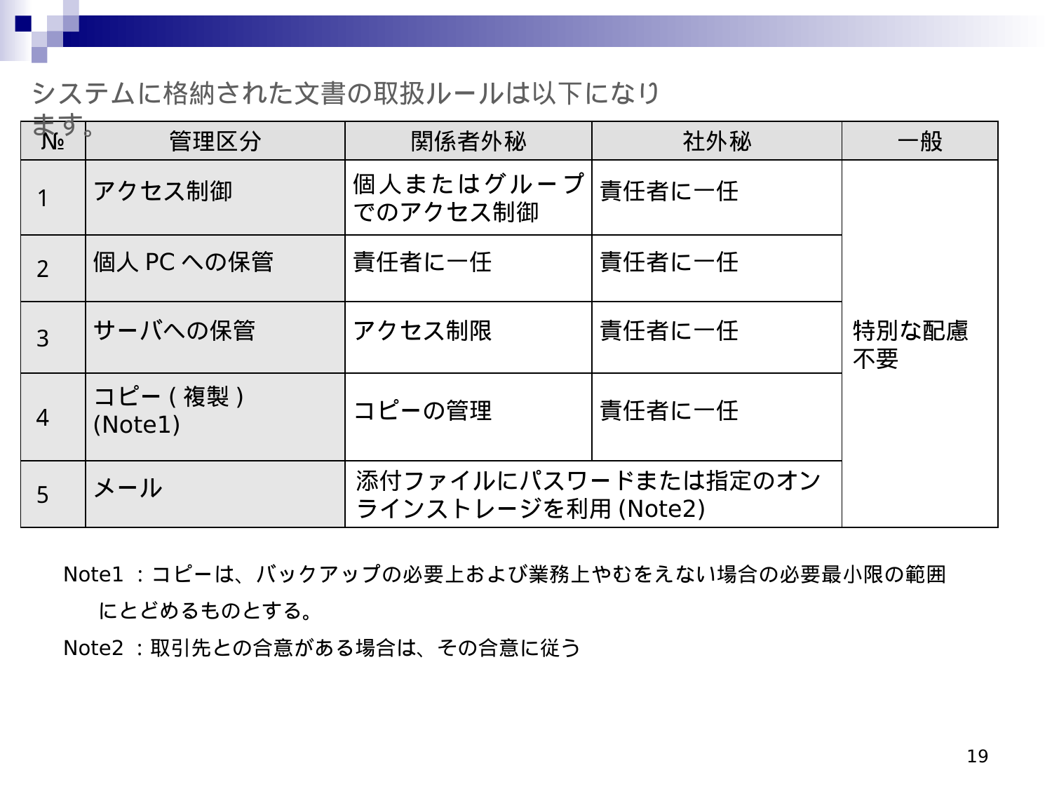 Slide 19